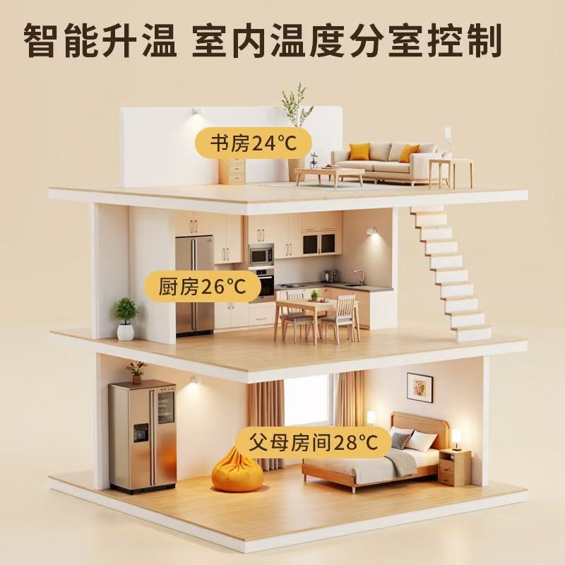 秦安县 石墨烯电地暖公司哪家好？户型适配方案指南